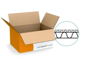 Double wall cartons