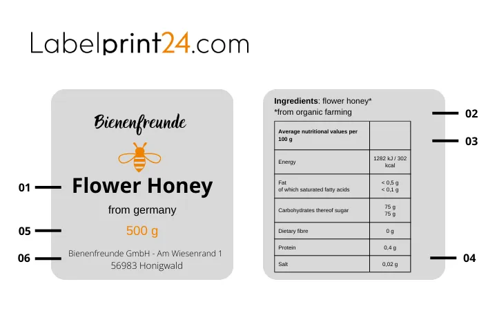 Informations sur le produit