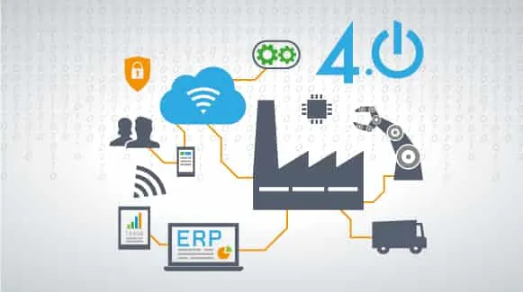 Industry 4.0 Industry 4.0