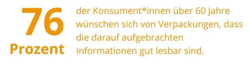Umfrage über die Lesbarkeit von Verpackungen Umfrage über die Lesbarkeit von Verpackungen