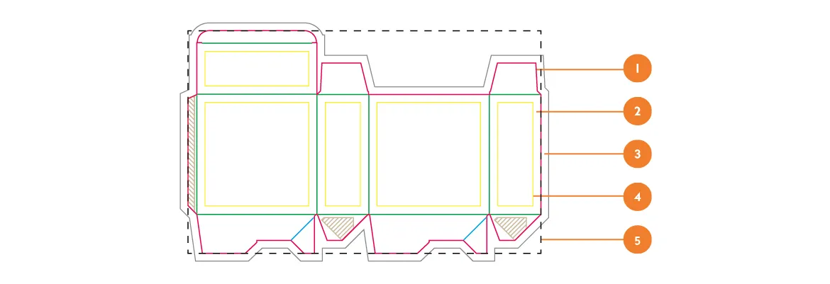 Druckdatenanforderungen für Faltschachteln
