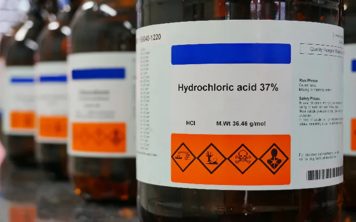 GHS-Symbole auf Etikett 