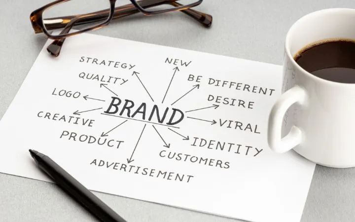 brand identity brand identity