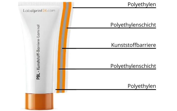 Kunststoff-Barriere Laminattube Kunststoff-Barriere Laminattube