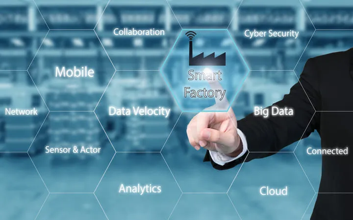 Smart Factory Smart Factory