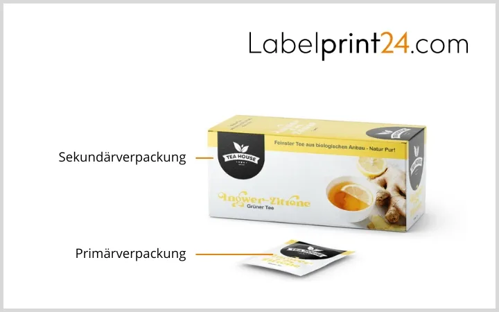 Primär- und Sekundärverpackung von Tee Primär- und Sekundärverpackung von Tee
