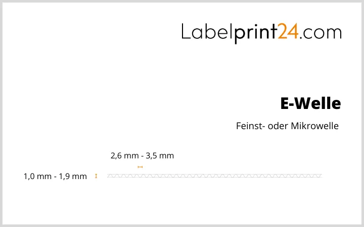 Wellpappe E-Welle  Wellpappe E-Welle