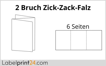 Leporellofalz Leporellofalz