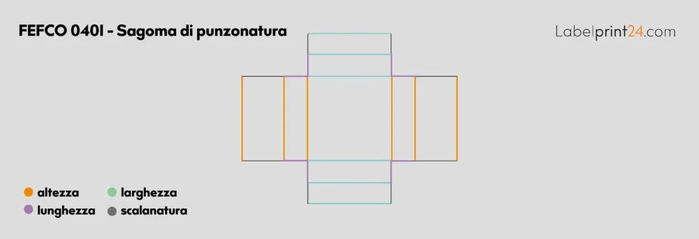 FEFCO 0401 - Sagoma di punzonatura