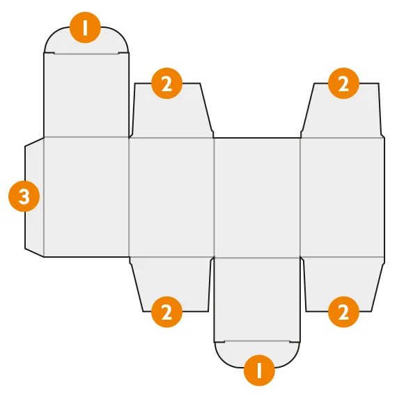 Aufbau Faltschachtel mit Einstecklasche  Aufbau Faltschachtel mit Einstecklasche