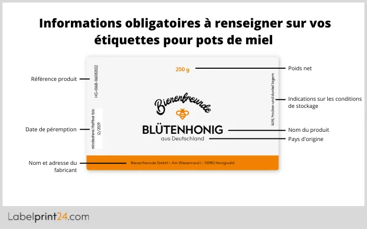 Informations obligatoires sur les étiquettes du miel Informations obligatoires sur les étiquettes du miel
