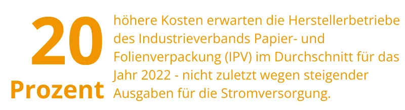 Mehrkosten von Herstellerbetriebe im Jahr 2022
