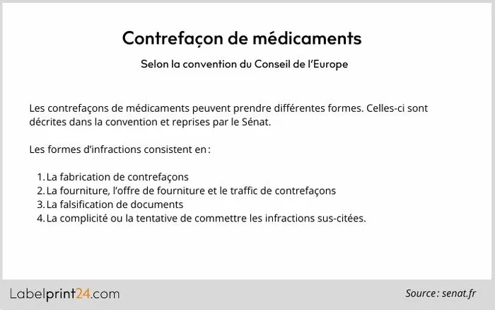 Contrefaçon de médicaments  selon la convention du Conseil de l’Europe 