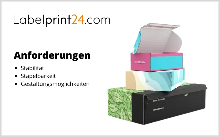 Anforderungen Sekundärverpackung