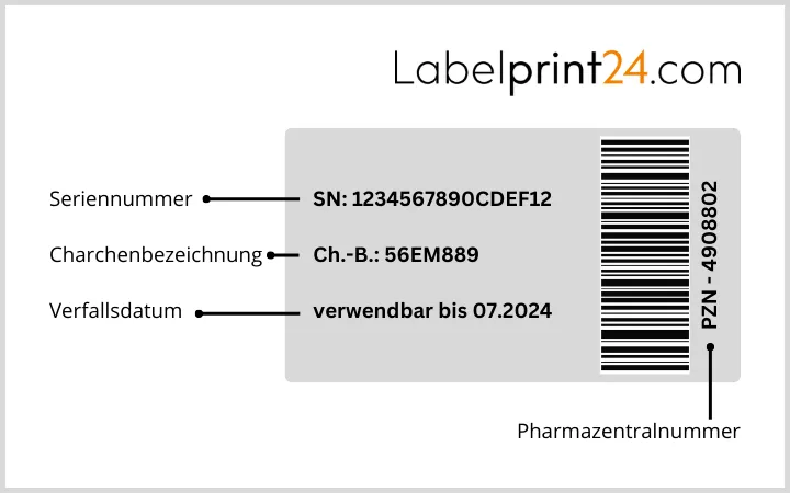 EU-Fälschungsrichtlinien Arzneimittel